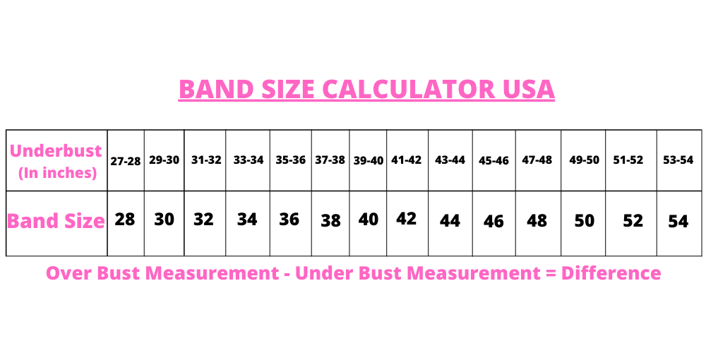 Bra Size Calculator Chart – Bras ...